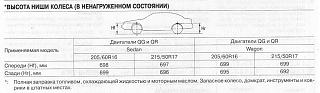 Подвеска Р12-manual_p12-306.jpg