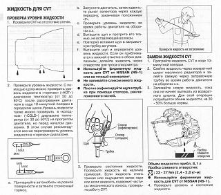 Проблемы и вопросы по вариатору-часть2-manual_p12-286.jpg