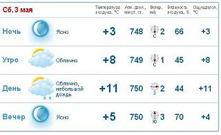Шашлыкинг На Майские праздники!!!-screenshot_1.jpg