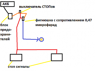 Задний стоп-сигнал.-fignya.png