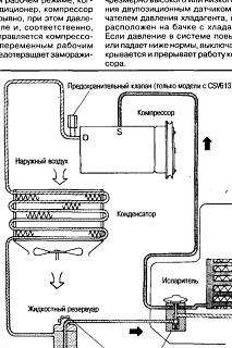 Кондиционер и климат, вопросы и проблемы-image.jpg