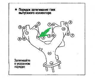 поршневые кольца ga16de-2014-05-15_214739.png