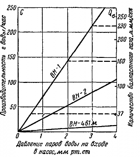 Не заводится Р11-12.png