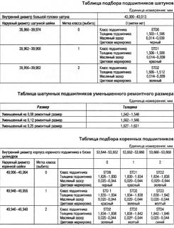 Расход масла-podbor.jpg