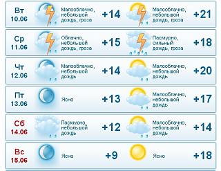 Дубна 2014г, 12-13-14-15 июня.-screenshot_2.jpg
