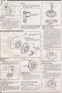 Сцепление. Проблемы до и после ремонта.-cwtgkt.jpg