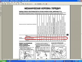 хруст при вкл  5 передачи (не всегда)-kpp.jpg