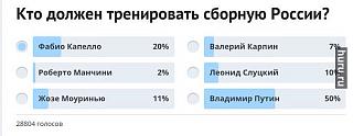 А футбол кто-нибудь любит?-trener.jpg