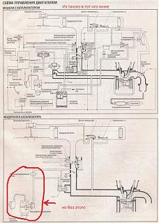 Карбюратор с 21083 на GA16DS. Реально?-nissan_primera_instruction.jpg