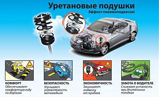 Автобаферы-межвитковые проставки-avtobafery.jpg