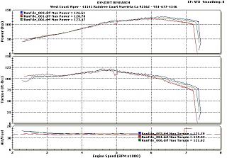 Все о SR20VE-macserbaseie.jpg