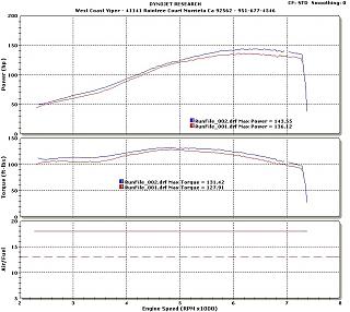 Все о SR20VE-macheaders1.jpg