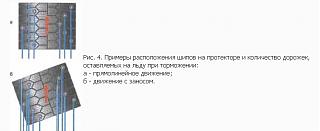 Выбор зимней резины-screenshot_2.jpg