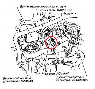Ступенька при сбросе газа!!! Как избавиться?-457d8908075a.jpg