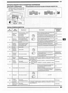 Проблемы и вопросы по вариатору-часть2-manual_p12-291.jpg
