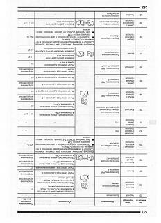 Проблемы и вопросы по вариатору-часть2-manual_p12-292.jpg