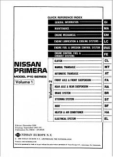 Руководство по ремонту и обслуживанию Nissan Primera P10 (мануал англ книга на рус)-z10.jpg