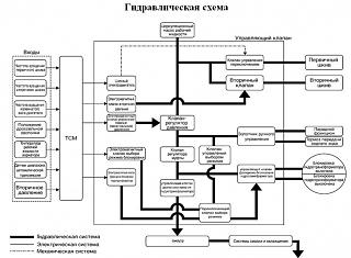 Проблемы и вопросы по вариатору-часть2-kopiya-03.jpg