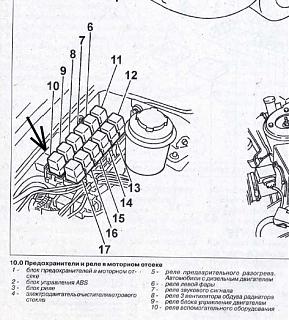 Не заводится Р11-rele.jpg