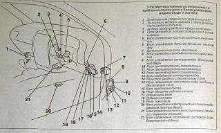 Не горит один ближний-mestopolozhenie-komponentov.jpg