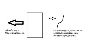 Может кто помочь? Проблема с рулевым управлением.-2.jpg