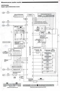 RL4F03A Нужна схема электропроводки-akpp.jpg