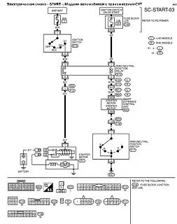 Стартер Р12-start.jpg