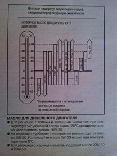 Дизельный Двигатель и всё всё всё.-dsc_0133.jpg
