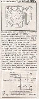 Все о SR20VE-shema-maf2.jpg