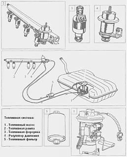 P12  топливный фильтр и бензонасос-benzonasos3.jpg