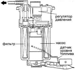 Название: бензонасос2.jpg
Просмотров: 3287

Размер: 15.9 Кб