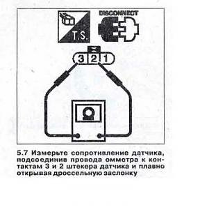 Все о SR20VE-cokolevka-dpdz.jpg