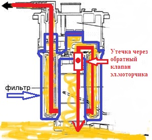 Название: бензонасос5.jpg
Просмотров: 1196

Размер: 35.5 Кб