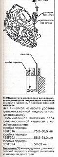 Масло льется с коробки, а не капает-bezymyannyi.jpg