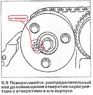Постепенная замена цепи ГРМ-zvezda.jpg