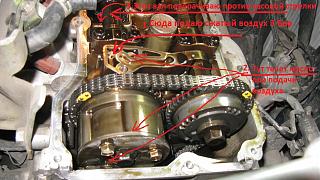 Постепенная замена цепи ГРМ-b3f01cu-960.jpg