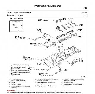 Сервисное руководство на Nissan Primera P12 (мануал англ + книга на рус)-52134.jpg