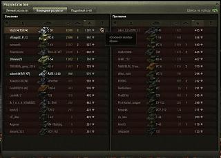 Кто играет World of Tank? - Часть 3-shot_018-2-.jpg
