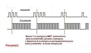 Смещение фаз газораспределения на QR20DE из за растянутой цепи.-r1.jpg