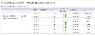 Проблемы и вопросы по маслу вариатора. Замена масла-screenshot_2.jpg