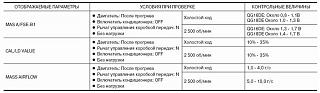 MAF датчик (расходомер воздуха)-73a16cas-960.jpg