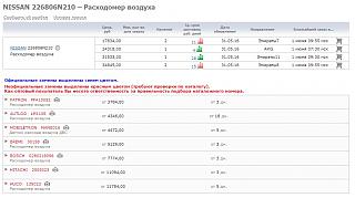 Лямбда зонд и MAF-avtodok.jpg