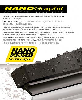 Щетки стеклоочистителя кто какие и почем?-winter_nanoinfo_rus.jpg