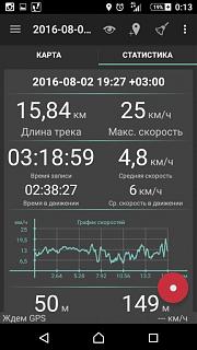 Москва.Вторники. Катаемся на ВЕЛИКАХ И РОЛИКАХ-screenshot_2016-08-03-00-13-48.jpg