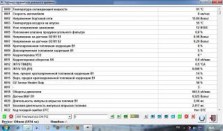 Показания диагностики nissan primera p12 программой TECU 3-001.jpg