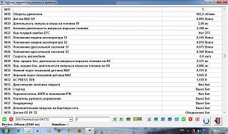 Показания диагностики nissan primera p12 программой TECU 3-002.jpg