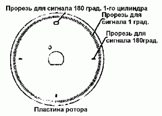 нет искры, в чем дело? Р10-rotorplate.gif