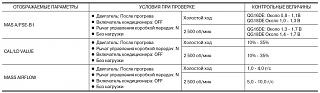 MAF датчик (расходомер воздуха)-maf.jpg