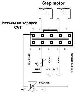 Проблемы и вопросы по вариатору-часть2-razem.jpg