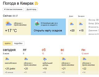 Ку-Ку ёпта! Дубна2017.-pogod.jpg